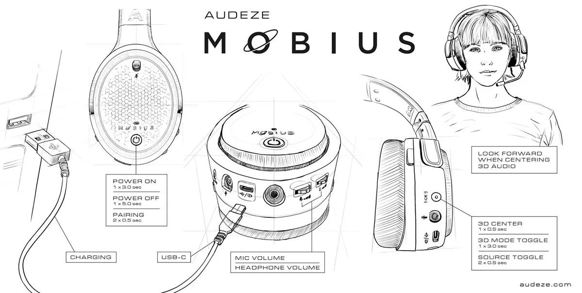 1605254043333065.jpg audeze-mobius-manual-screenshot_看图王.web.jpg
