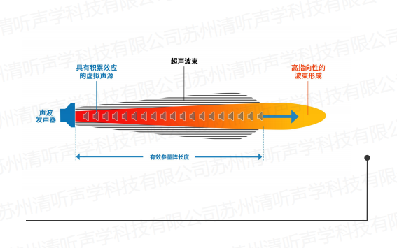 QQ截图20211101140807.png